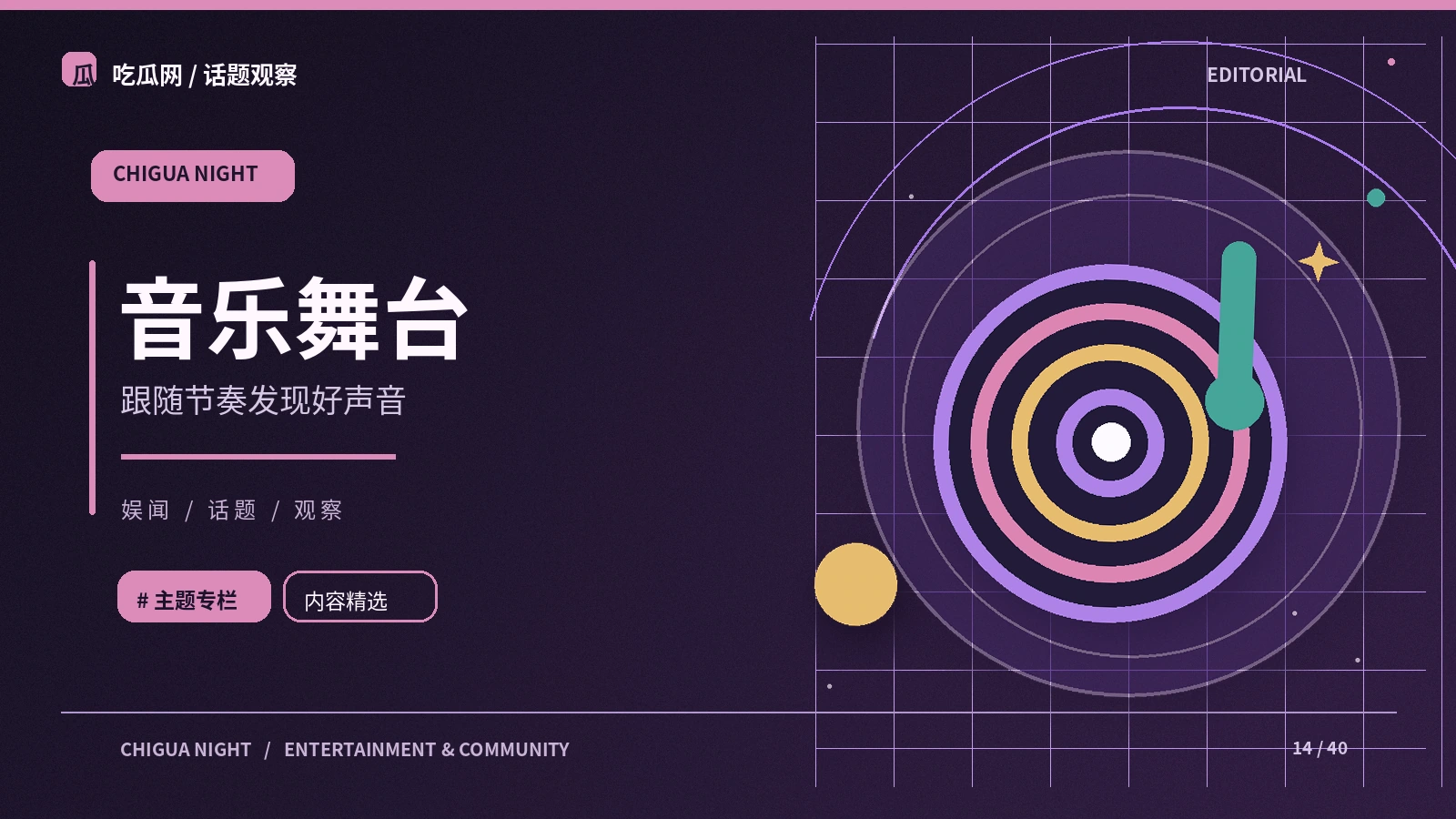 一场现场音乐演出由什么组成