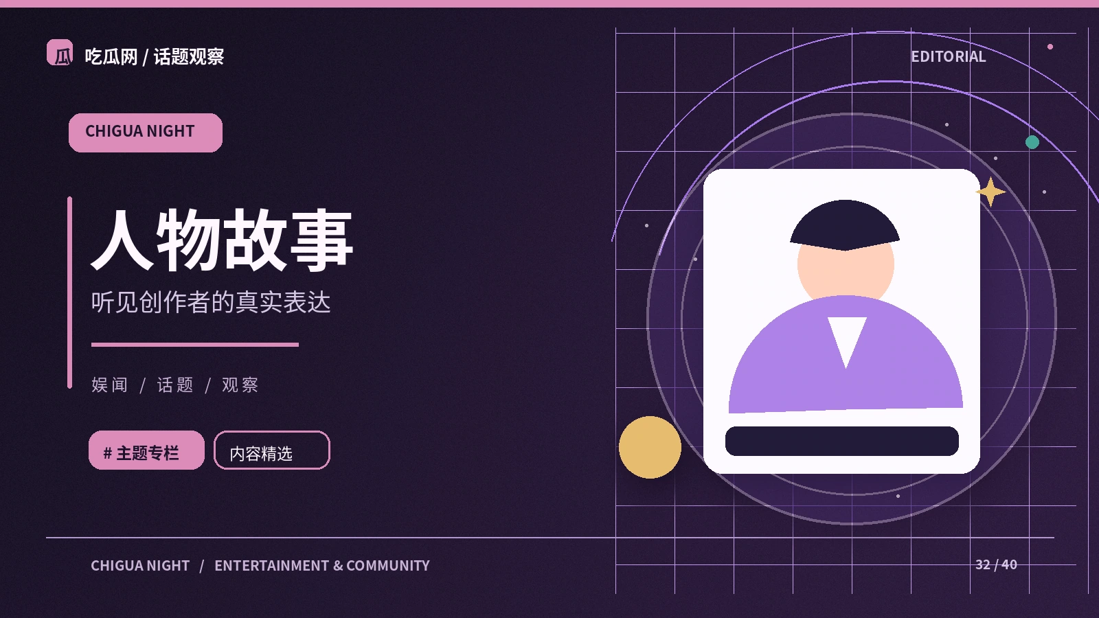 介绍创作者时应优先看什么